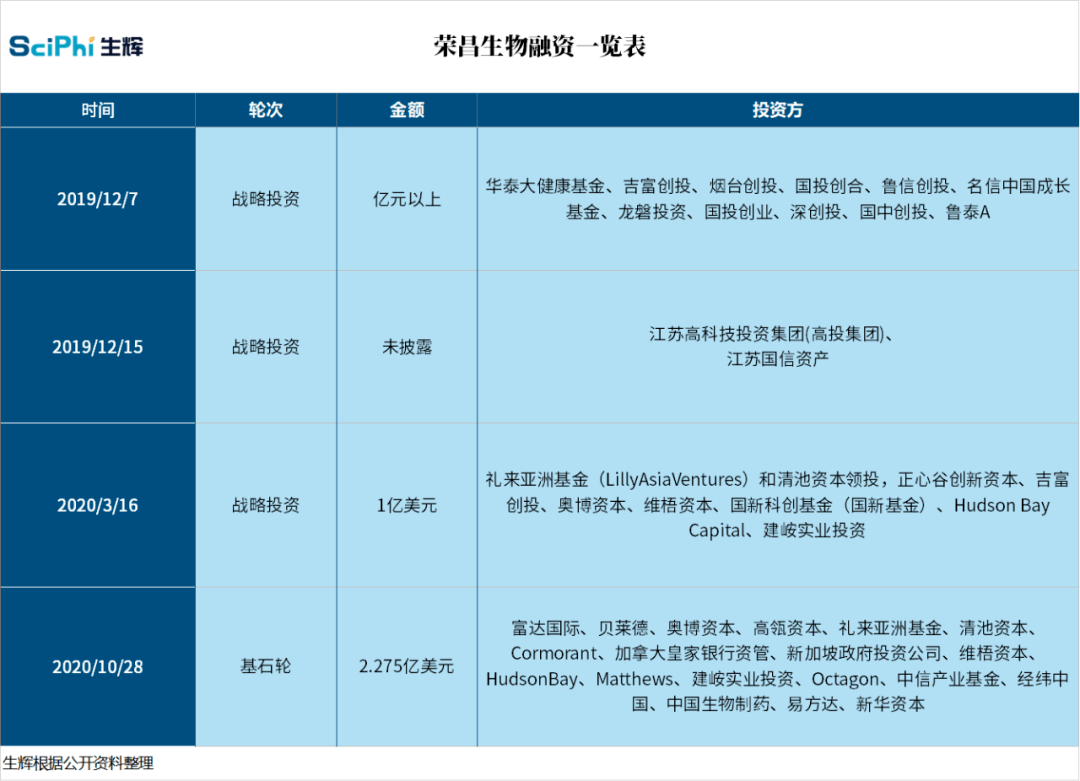 人口普查淄博网上申报怎么弄_人口普查(3)