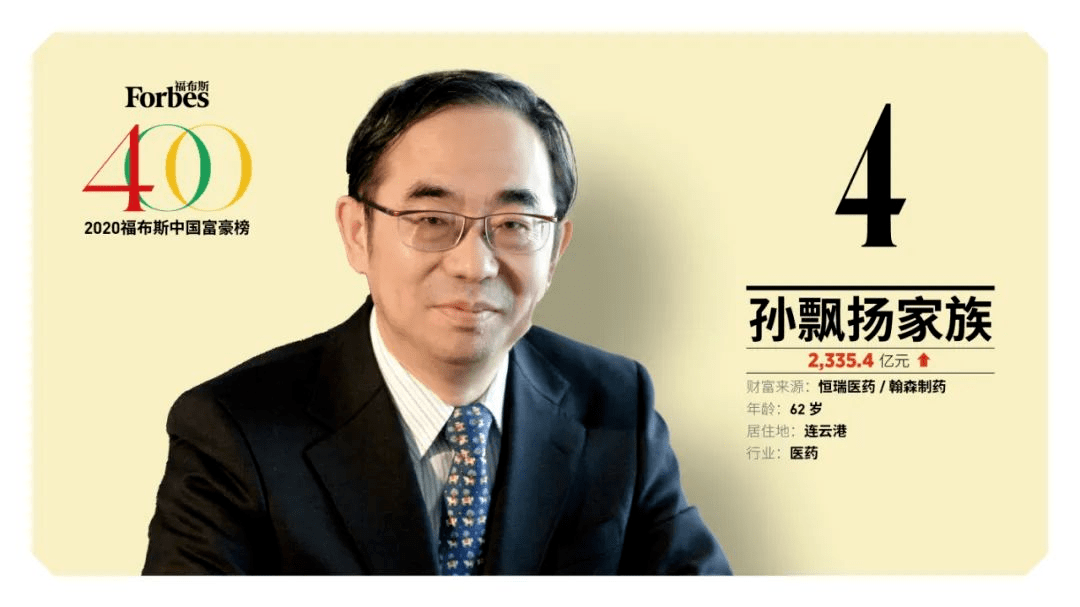 就在不久前揭晓的《胡润富豪榜》上,恒瑞医药实控人孙飘扬以1150亿