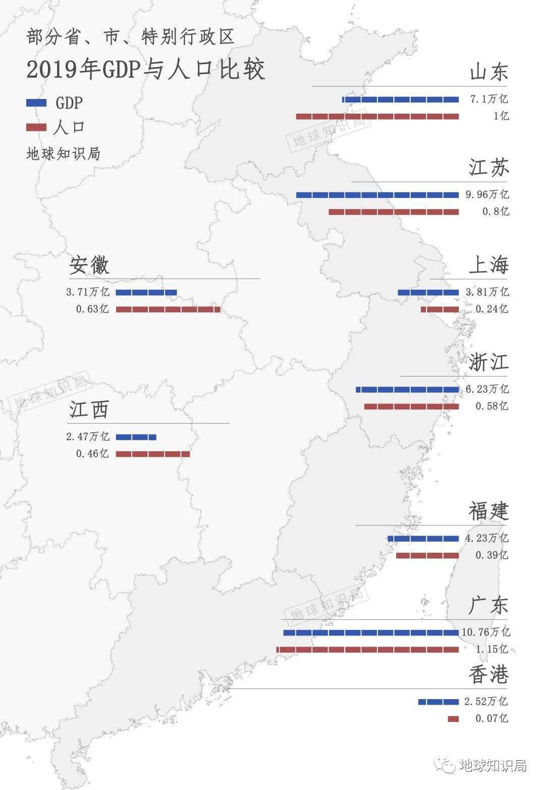 汉中市经济总量演变分析_汉中市经济开发区图(3)