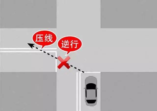 【凯迪拉克 河北一号店】左转转大弯,右转转小弯…这些路口转弯规则