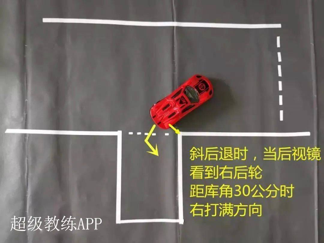 倒库时方向盘打早了,如何调整能安全入库?