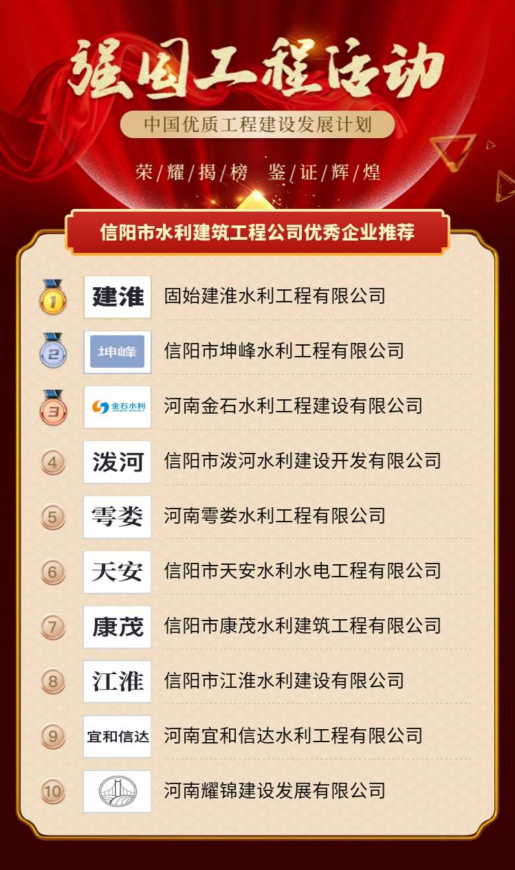 水利公司排名_水利公司的标志图片