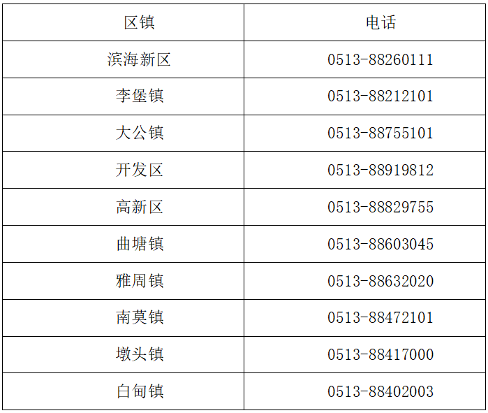 去掉人口_伽罗去掉衣服的图片(3)