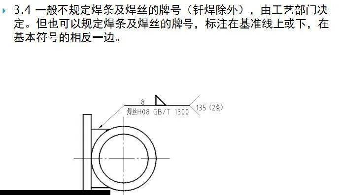 焊接符号汇总