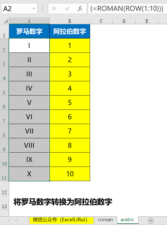 excel中罗马数字和阿拉伯数字转换函数roman和arabic