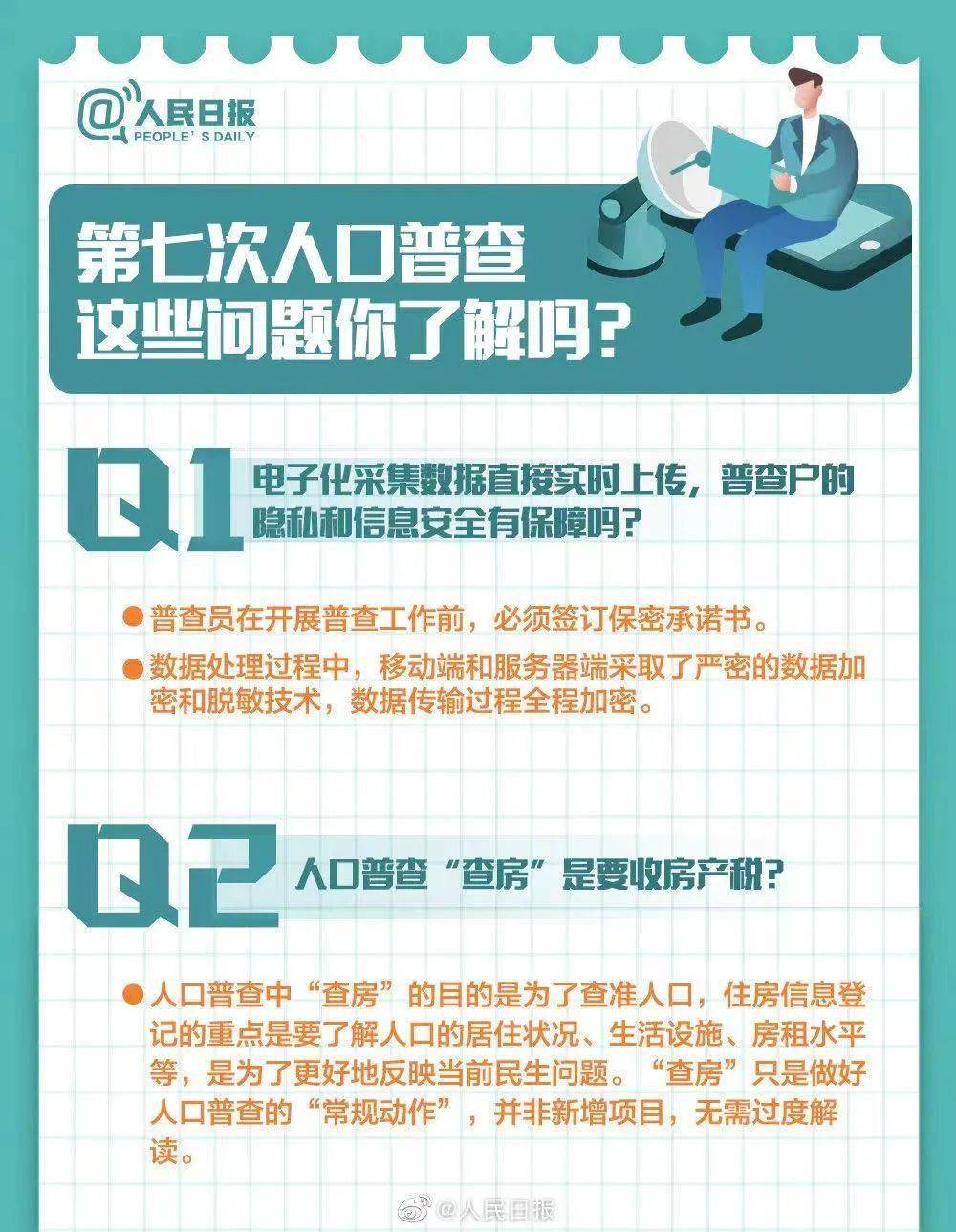 第七次人口普查户籍注销_第七次人口普查图片