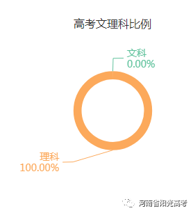 生命之源的图解 3cff3a5fc7124d2b9bf33760bce9bb85.png