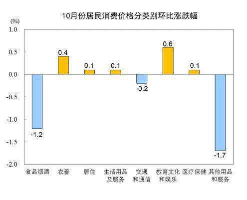 2020年福建经济总量预计_2020年福建通缉犯名单(3)