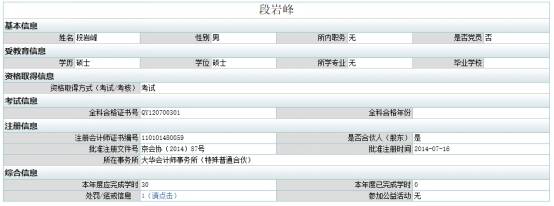 大华会计师所遭罚没180万 执业奥瑞德审计项
