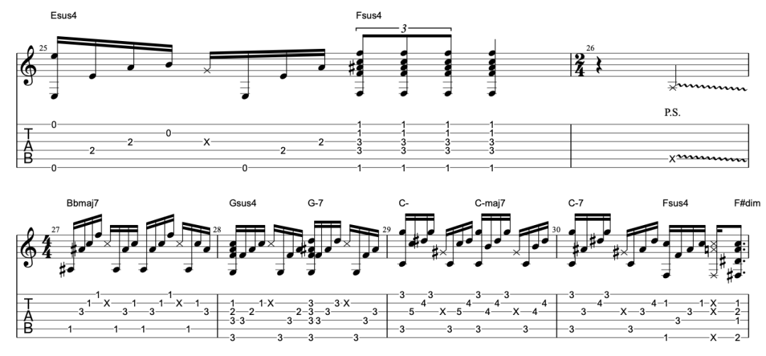 1到4级的和弦曲谱_吉他和弦