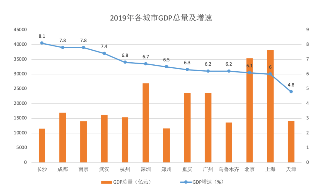 影响经济总量的因素_影响健康的因素图片