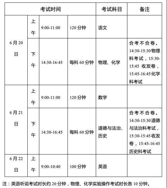 考试|定了！明年穗中考新增历史，体育分提至70分，语文设附加题