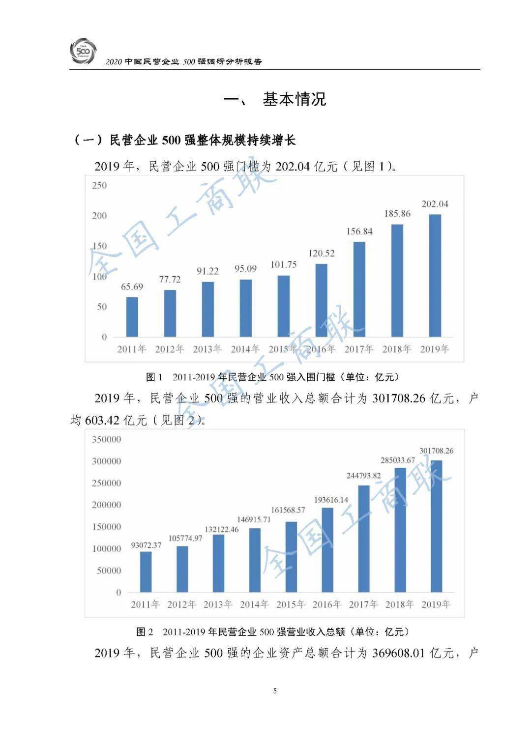 许昌民营企业gdp占比_2020湖北省民营企业100强名单 入围门槛29.17亿元