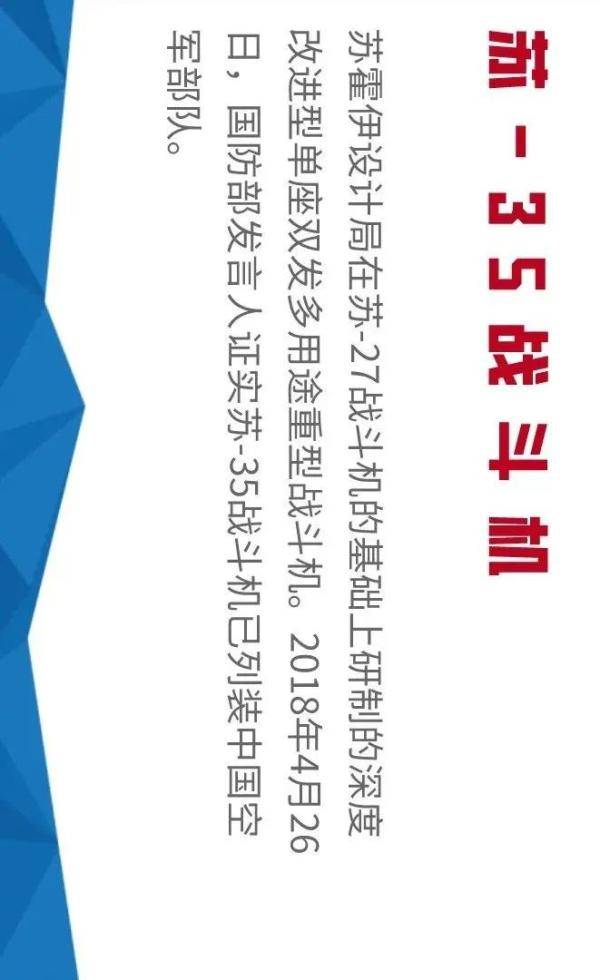 从“米格-15”到“歼-20”│一张长图见证人民空