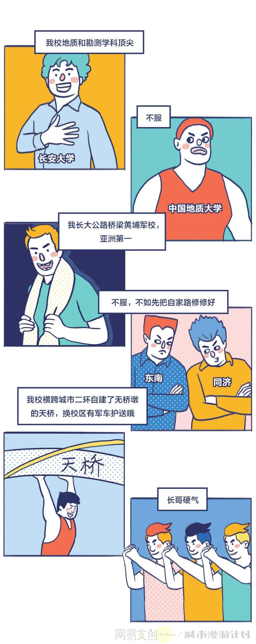 西安高校歧视指南