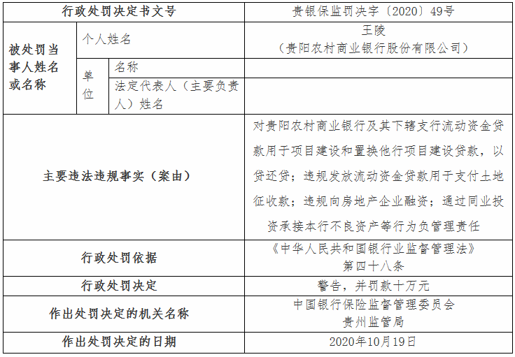 人口管理职责_保安岗位职责管理制度(2)