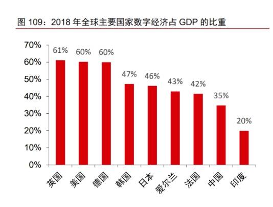 买生活用品算gdp吗_中国最牛 十元店 要上市了(3)