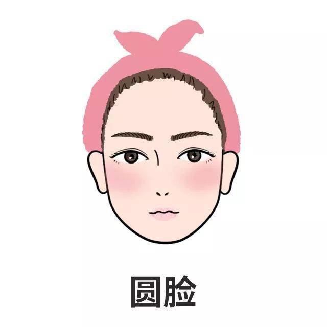 脸型|适合圆脸、方脸、长脸的“心机饰品”找到了！时髦还超显脸小！！
