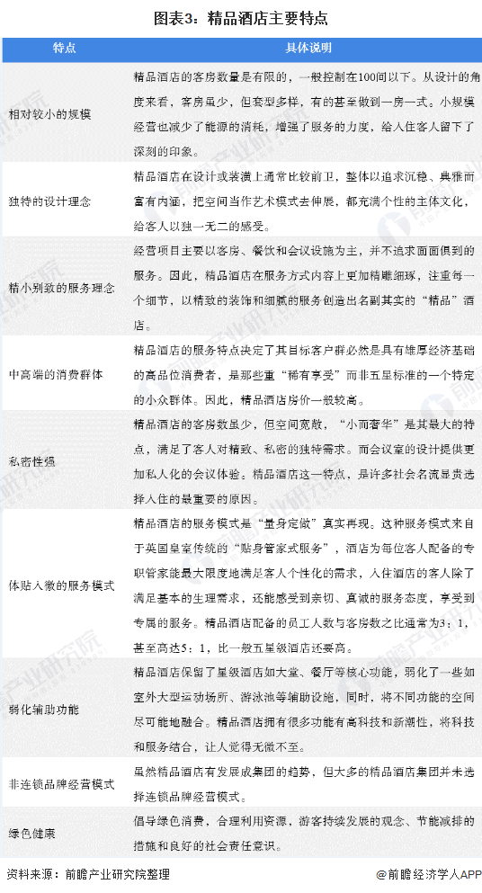 2020年世界酒店集团_2020年世界上十大最佳度假酒店,一定有你喜欢的