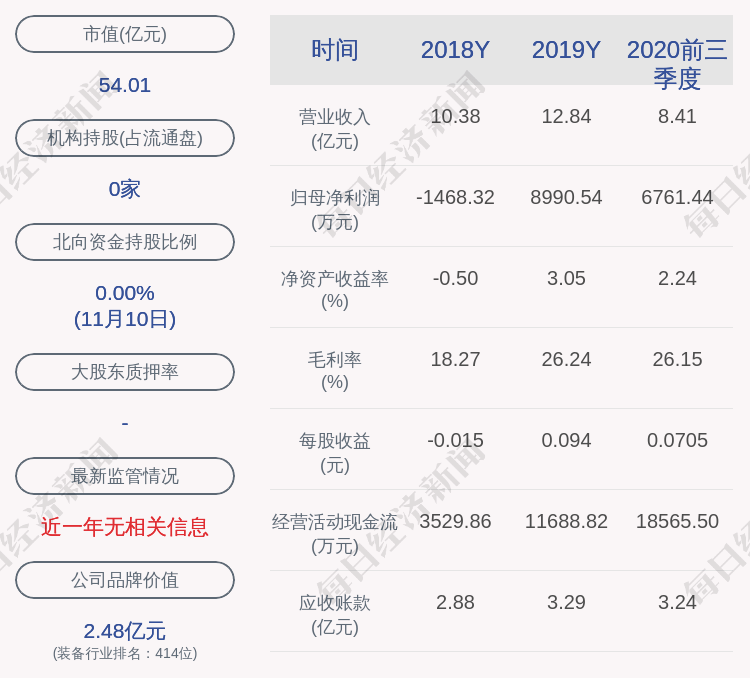 发布公告|亚星锚链：施建华拟减持公司不超过约559万股股份