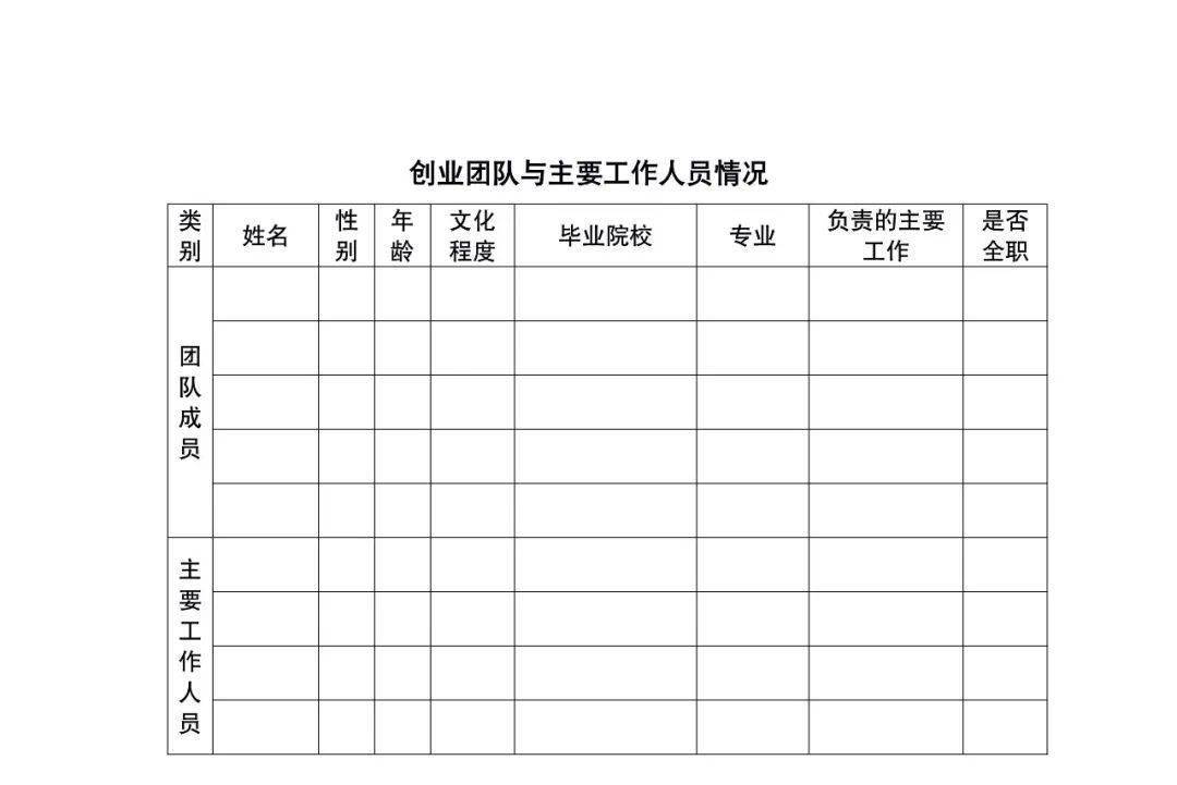 人口简况表_个人简况表模板