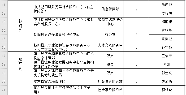 供水单位服务人口多少以上_供水公司服务用车颜色