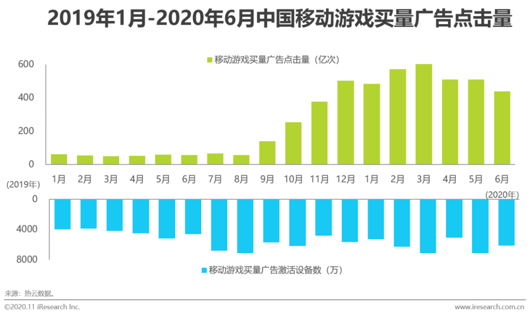 2020年中国游戏gdp_2020年中国gdp