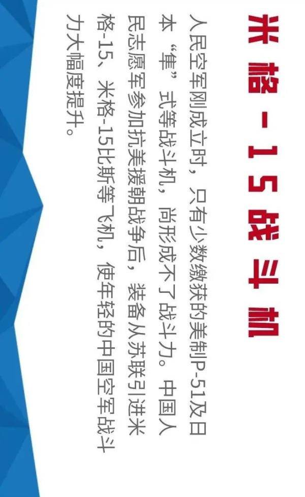 从“米格-15”到“歼-20”│一张长图见证人民空
