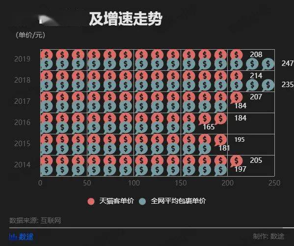 成都11月新经济总量排名_世界经济总量排名(3)