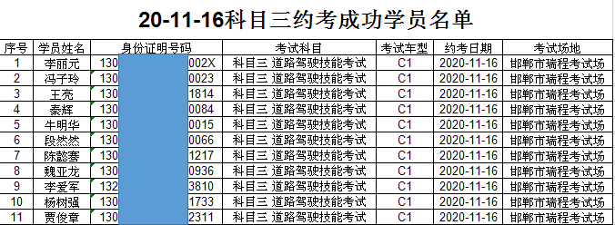 【永祥驾校】11月12日—18日约考成功学员名单及集合时间_瑞程