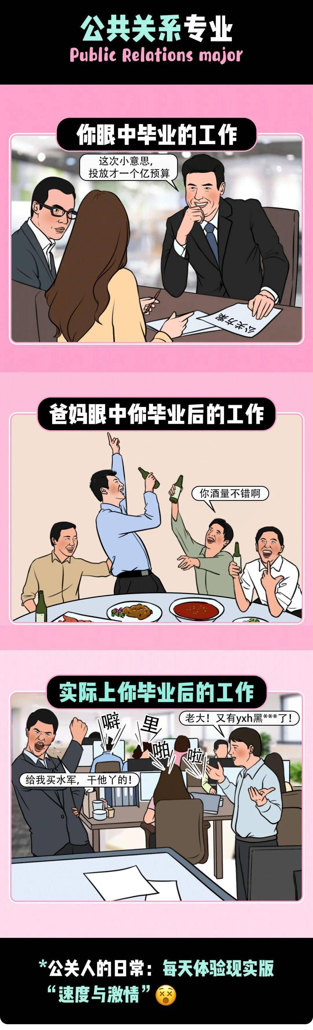 爸妈|太真实了!爸妈眼中的专业VS你眼中的专业VS现实的专业