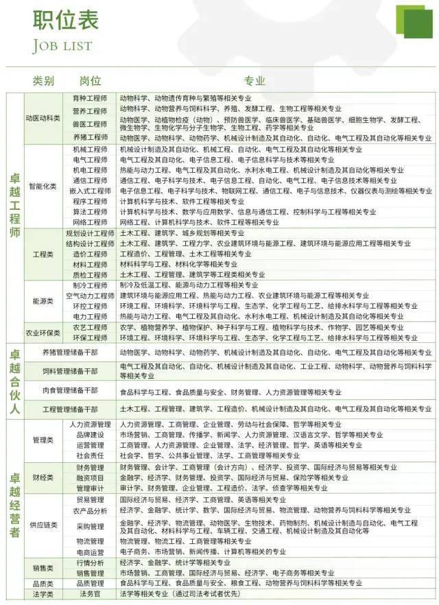 2021年白城人口有多少_南宁有多少人口2020年(3)