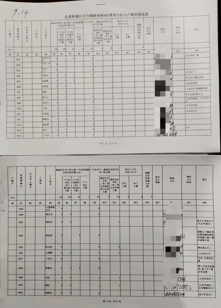 扎鲁特旗人口_扎鲁特旗 议贫会 入选全球最佳减贫案例 议了啥 怎么议(3)