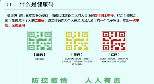 老年健康科普视频——学会使用健康码(上)