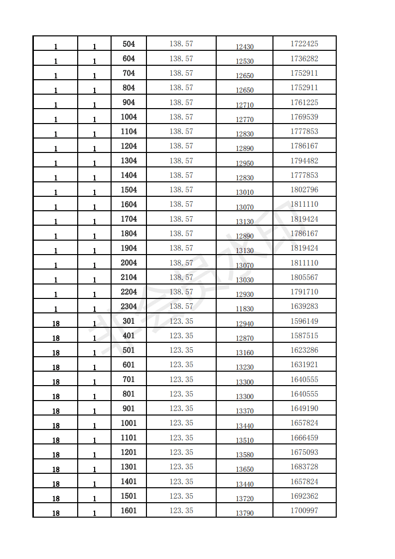 手表价位对照表 838584a751f94adeb86121f699301dbc.png