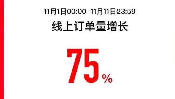 辛集人口总数_辛集农民画(3)