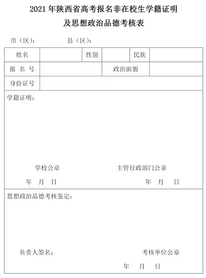 2021年陕西各县区gdp_陕西地图(2)