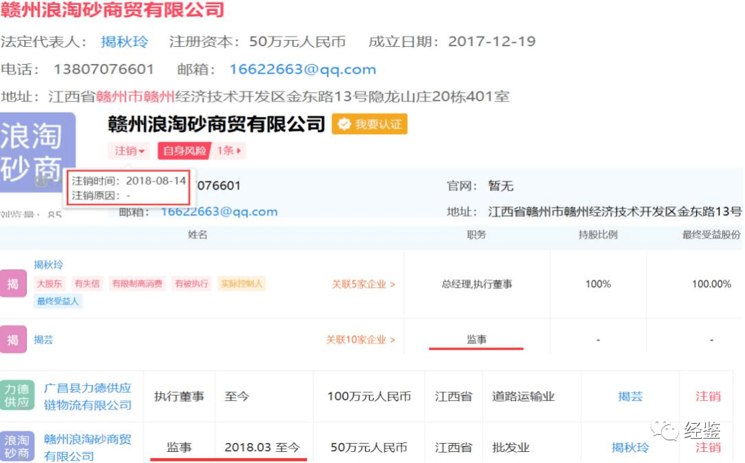 志特新材带病IPO:募投项目或存猫腻 关联关系扑朔迷离(图9)