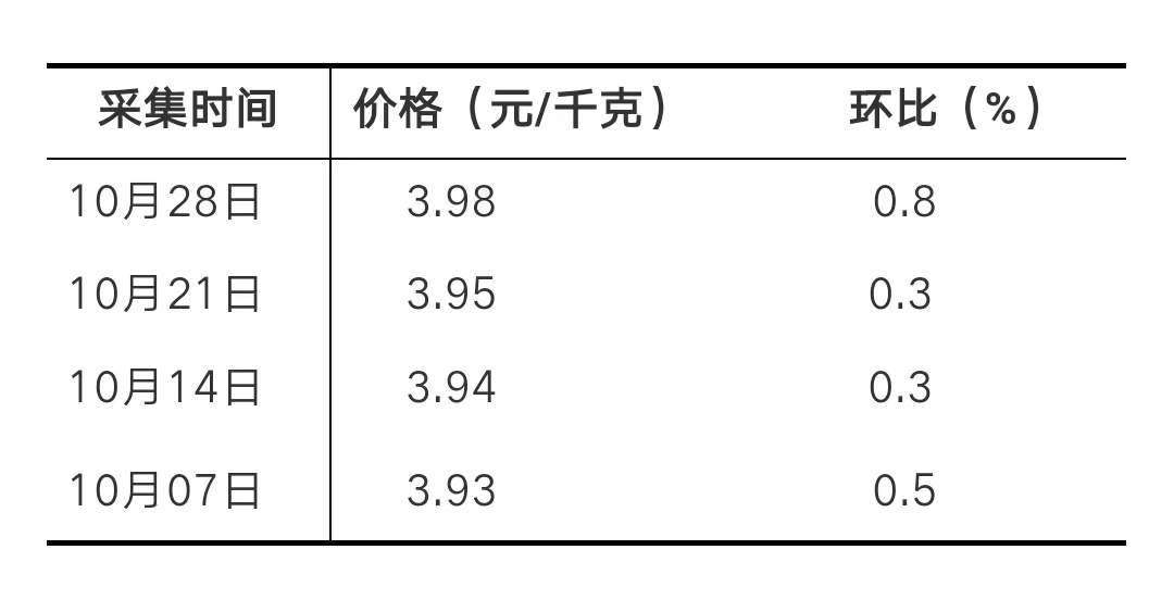 陕西2020年前三季度g_农高会2020年陕西杨凌(2)