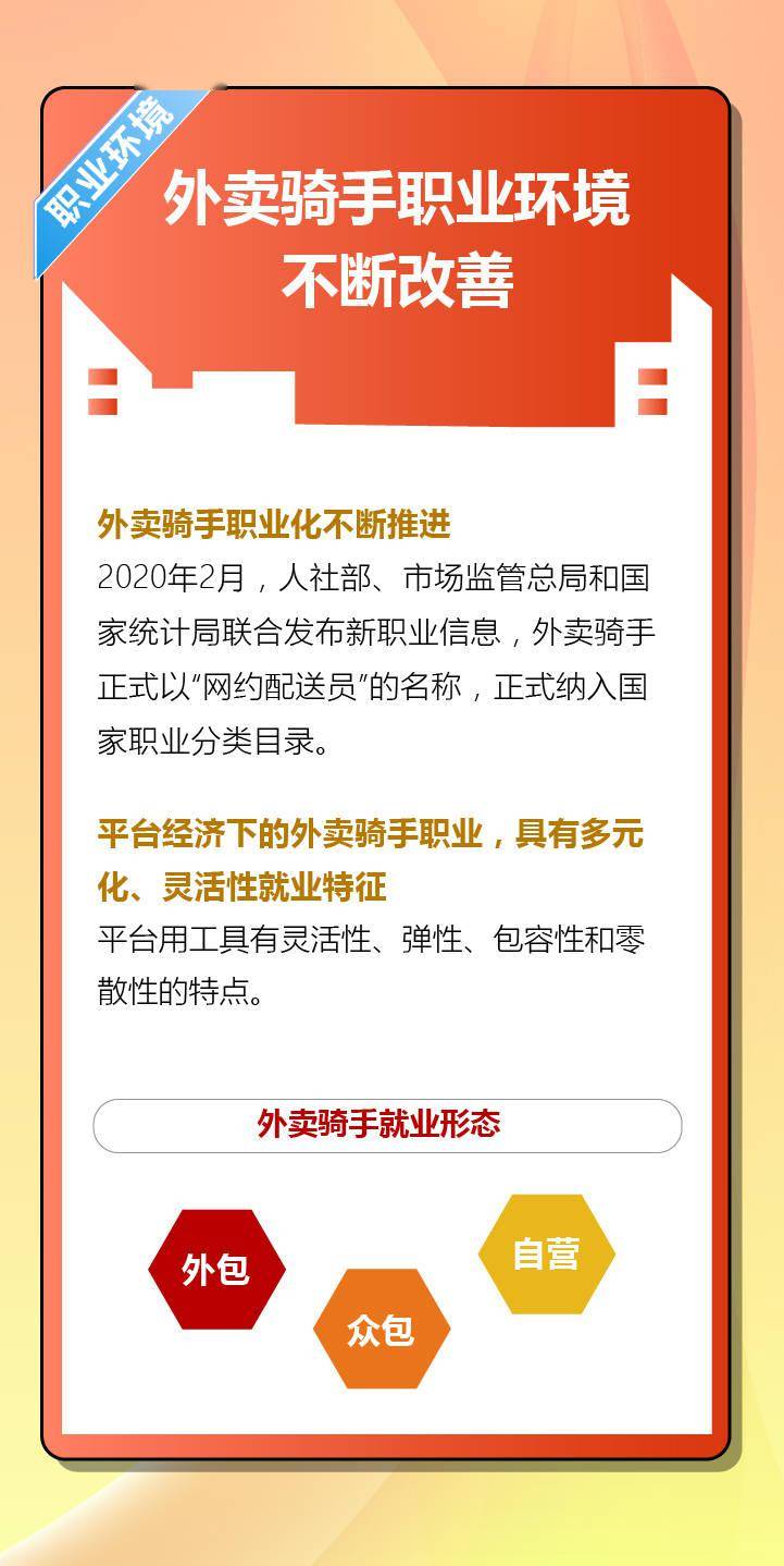 职业|我们“问”了1046个外卖骑手发现他们这样看待自己的职业