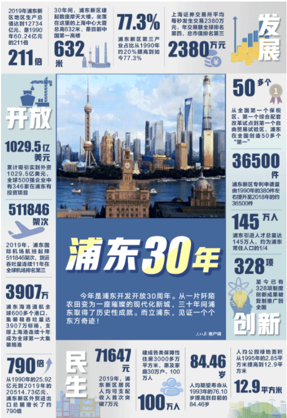 三十而立人民网 f783a50c372d42f98dcfb261a3c9eee2.png