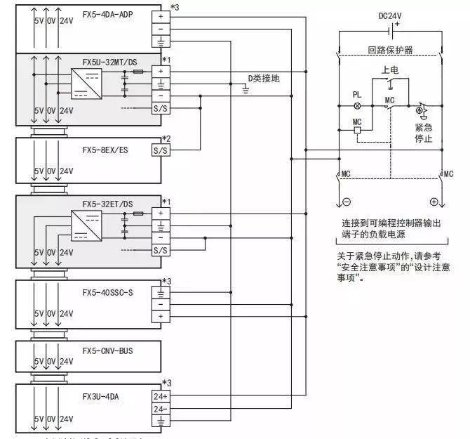 三菱fx5u系列plc模块硬件接线图汇总,收藏一下