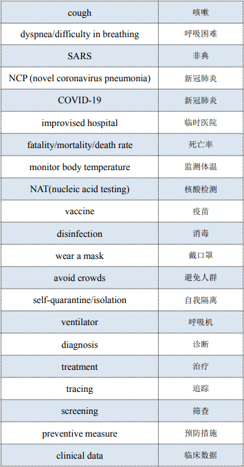 考研热与GDP的关系_考研大军首次突破300万 提升就业和从业核心竞争力成主因(2)