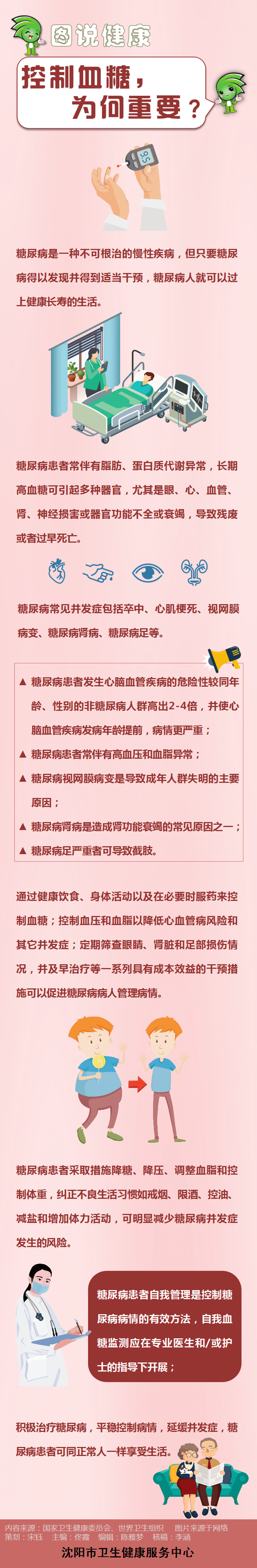 血糖|图说健康|控制血糖的重要性