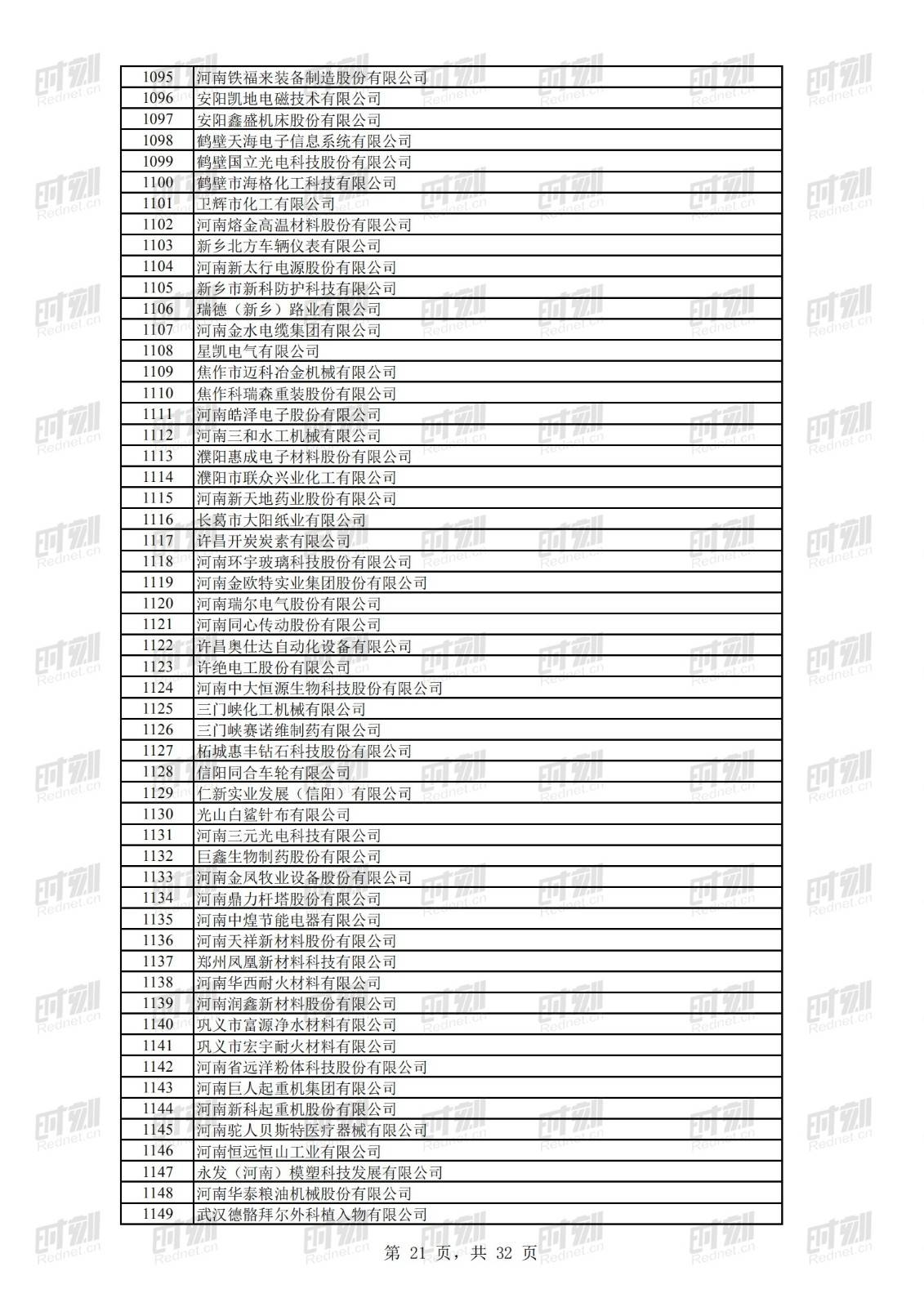 科技|正在公示！69家湘企上榜全国第二批专精特新“小巨人”名单