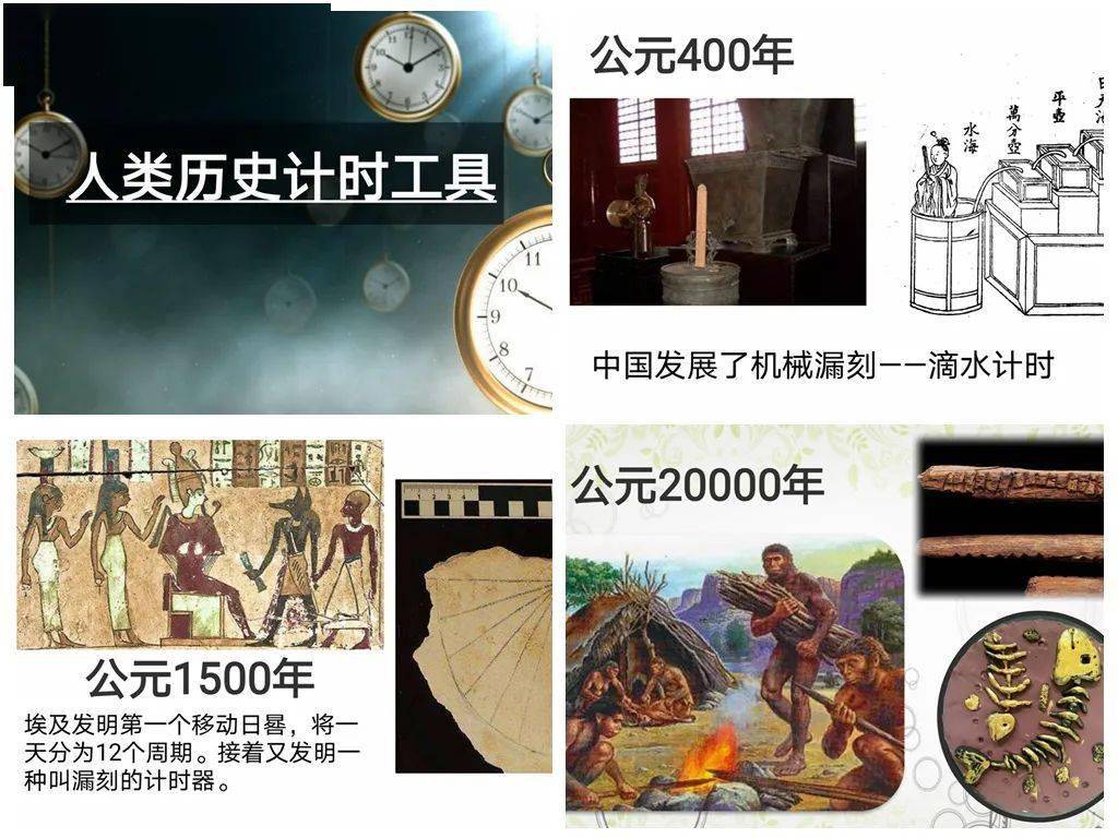 【附小大讲堂】人类历史计时工具——一年级数学大讲堂