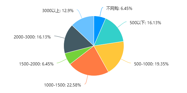 人口手_手牵手做好人口普查 心连心共建最美中华