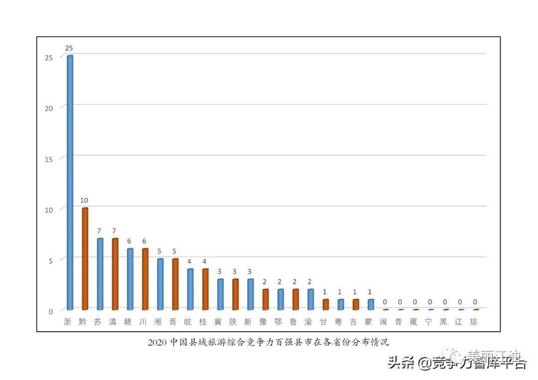 2020年四川江油gdp_四川江油陈丽娟(2)