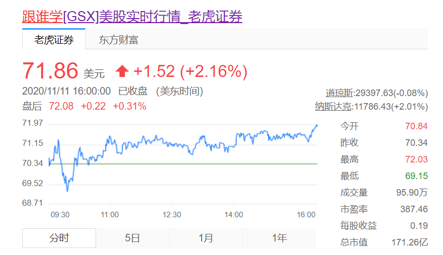 教育|到底便宜了谁?朴新教育网校业务转手跟谁学