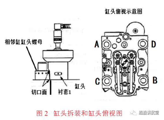 多节油缸拆卸视频教程 b5cdb1c565ed4d24ad7af1a5023d1edf.png